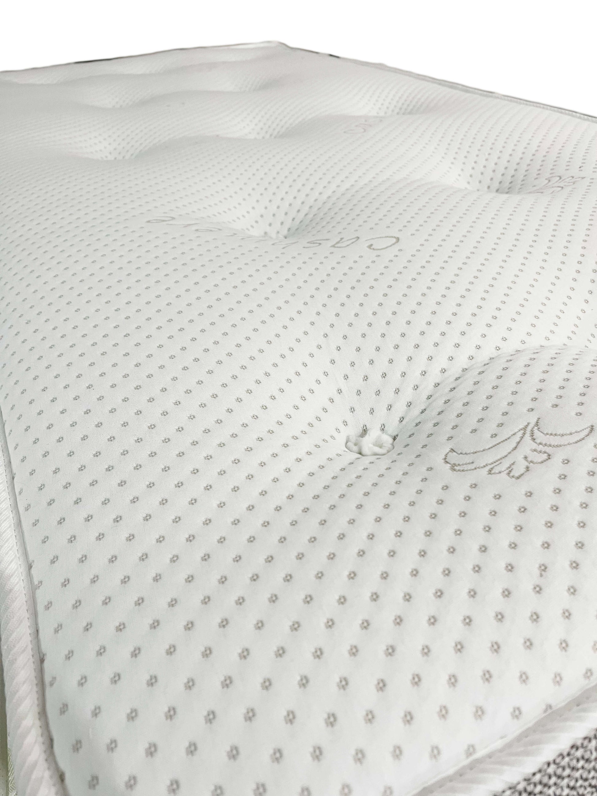 Encapsulator-2000-Pocket-Sprung-Mattress-image-4
